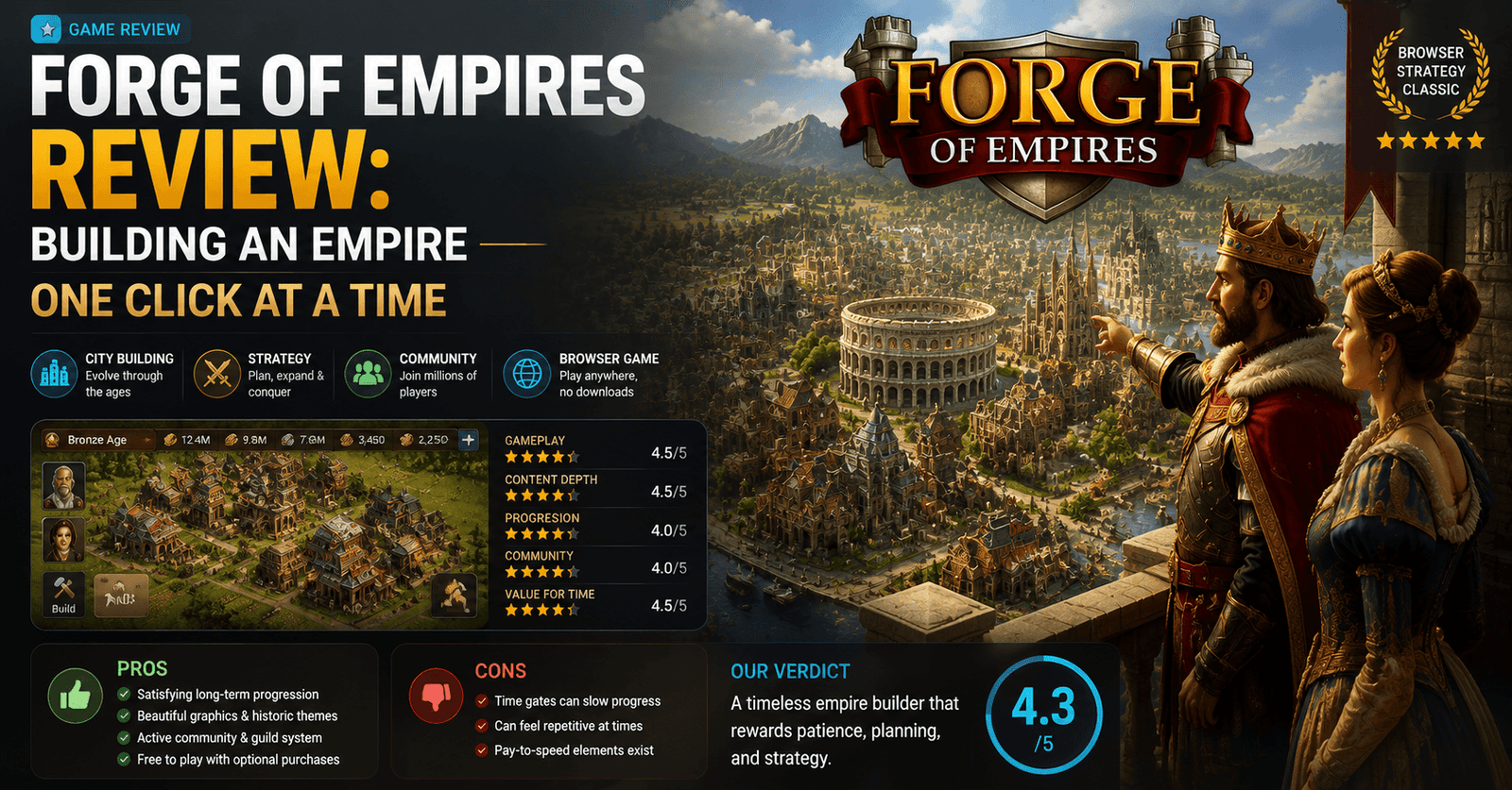 Forge of Empires Review