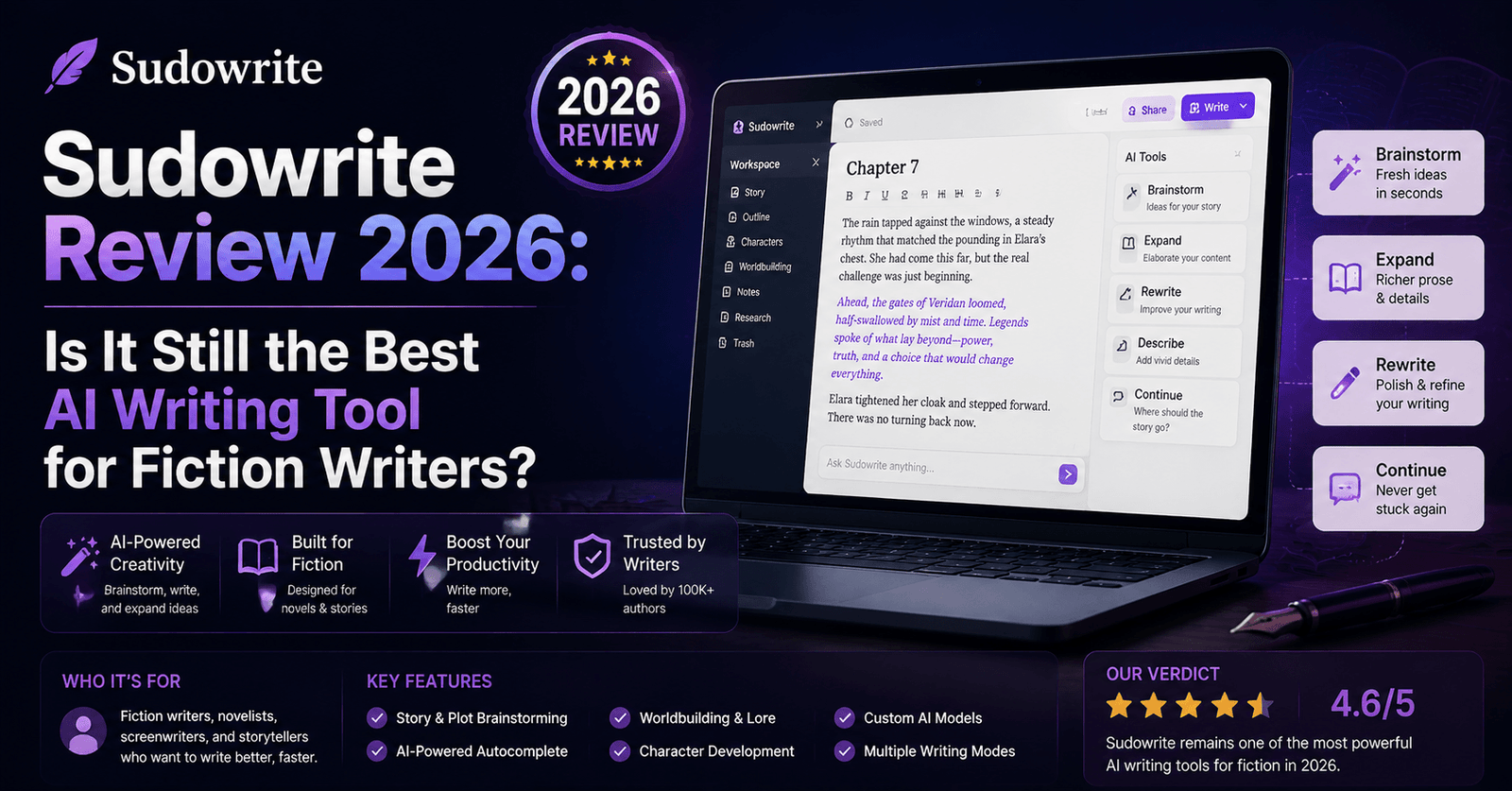Sudowrite Review 2026: Is It Still the Best AI Writing Tool for Fiction Writers?