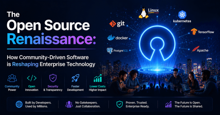 The Open Source Renaissance: How Community-Driven Software is Reshaping Enterprise Technology